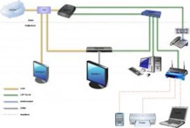 Nieuwe computers – nieuw netwerk – glasvezelkabels -etc