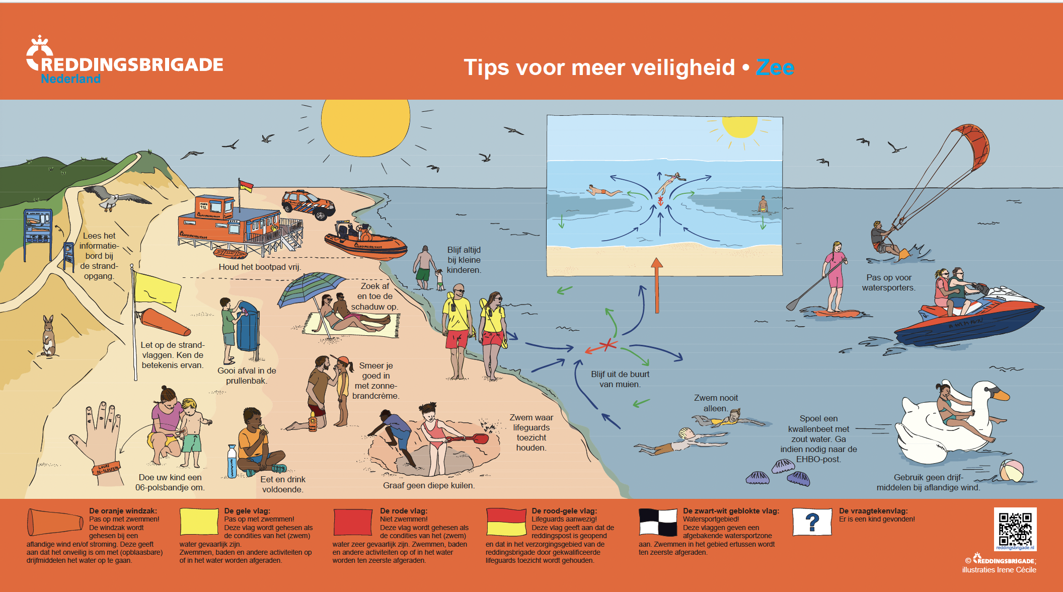 Tips voor Veiligheid op het strand en de Zee